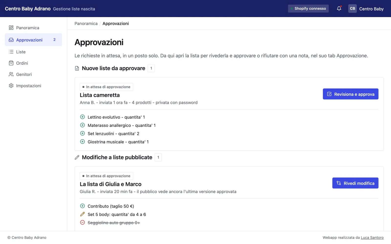La coda delle approvazioni: nuove liste e modifiche dei genitori da rivedere